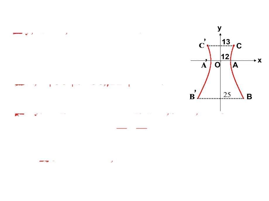 高中数学新课标人教A版选修2-1：2.3.2 双曲线的简单几何性质 第2课时 双曲线方程及性质的应用 课件_第5页