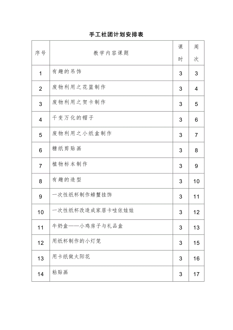 （实用）手工制作社团活动计划及教案._第2页