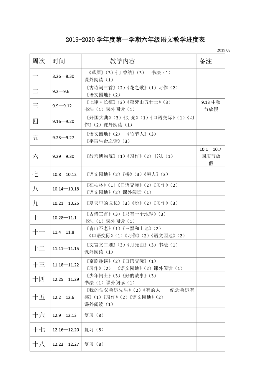 2019年部编版小学语文六年级上册教案设计(全册)-（最终）_第1页