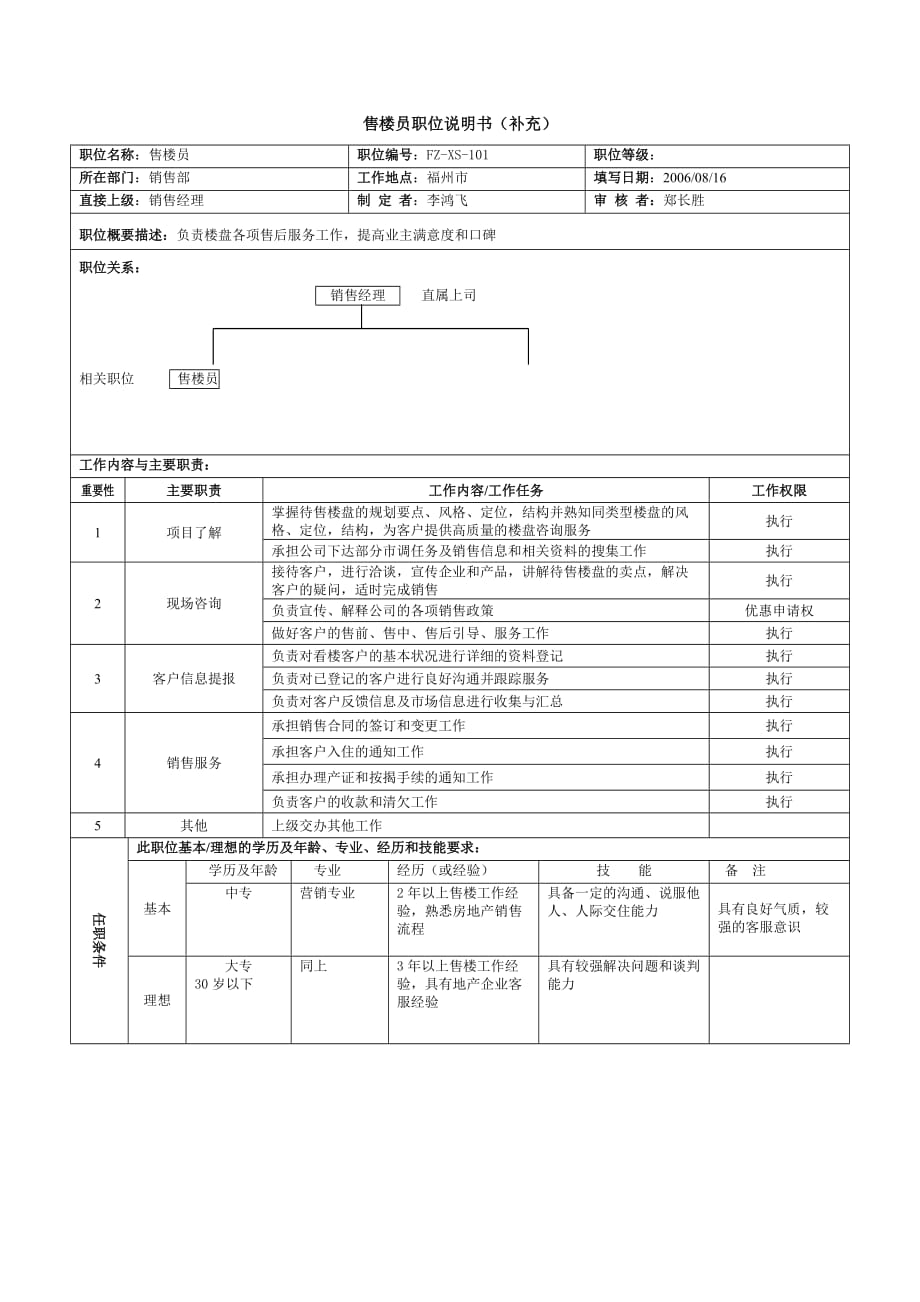 销售策划职位说明书（最新精选编写）_第3页