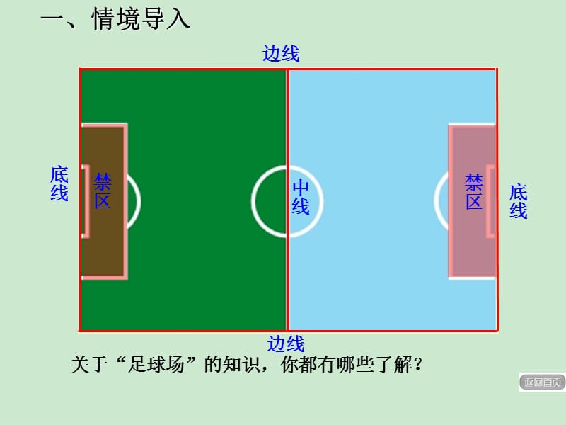 青岛版五四制《利用比例尺和实际距离求图上距离》课件_第2页