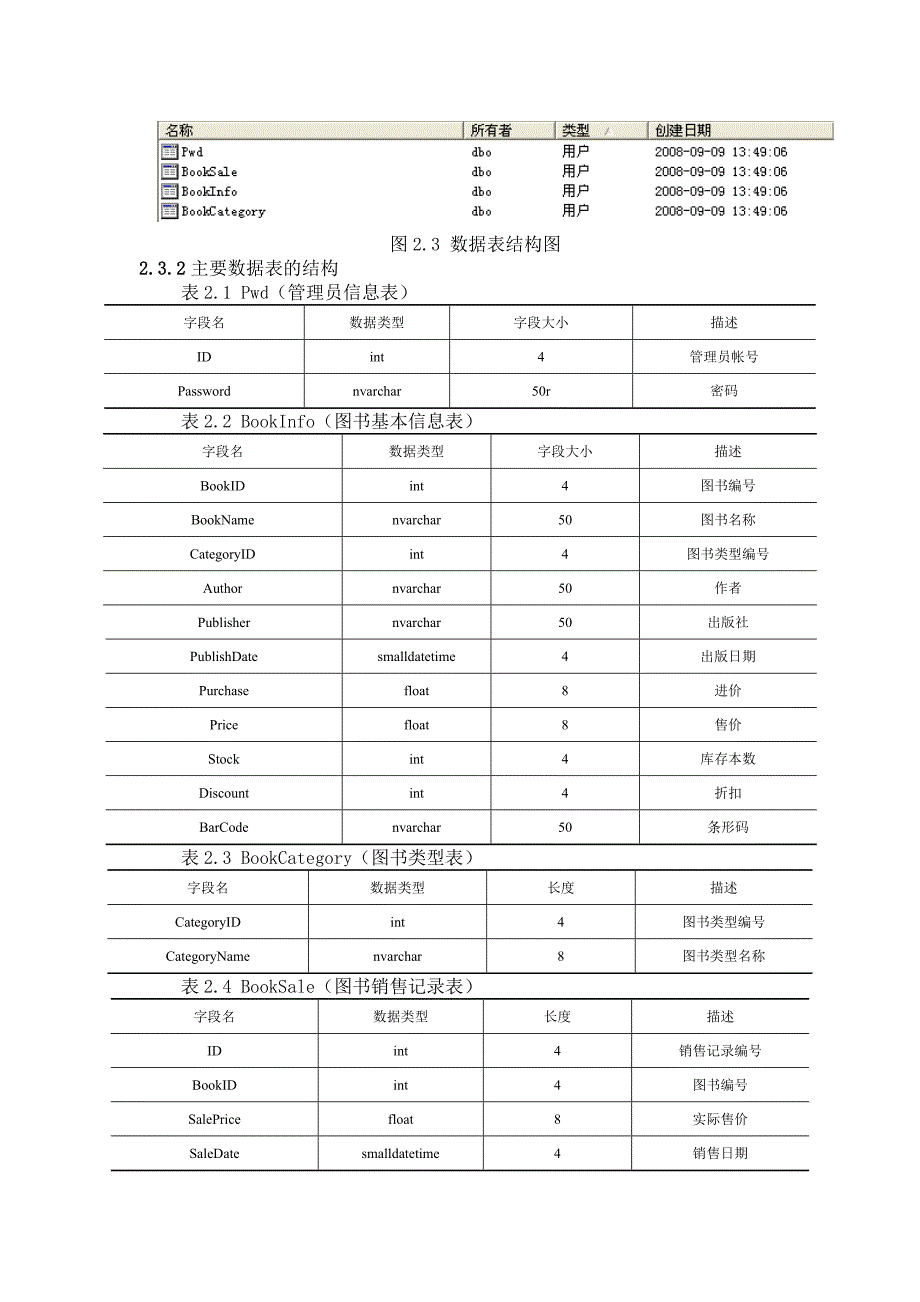 （实用）图书销售管理系统._第3页