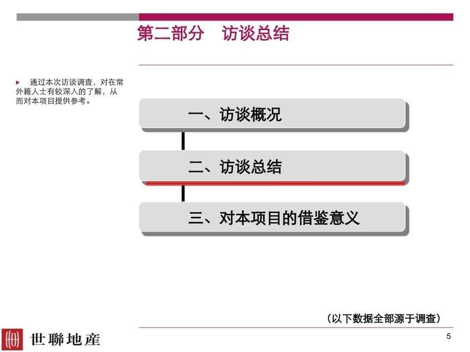 华天国际涉外公寓调查总结.ppt_第5页