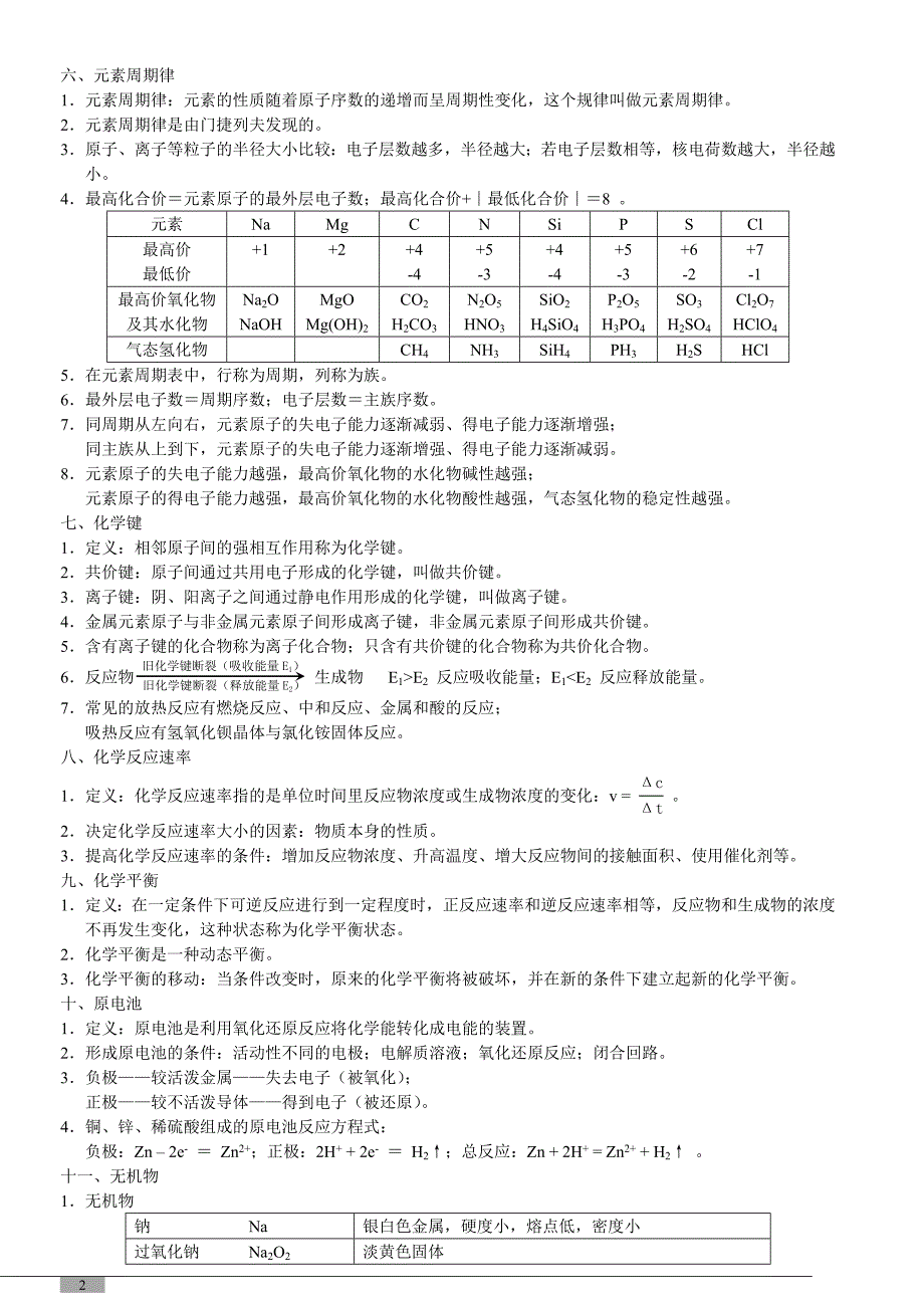 高中化学会考知识点总结 ._第2页