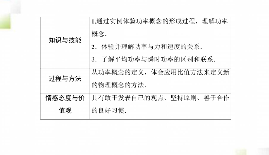 2020-2021学年高中物理第七章机械能守恒定律3功率课件新人教版必修2_第4页