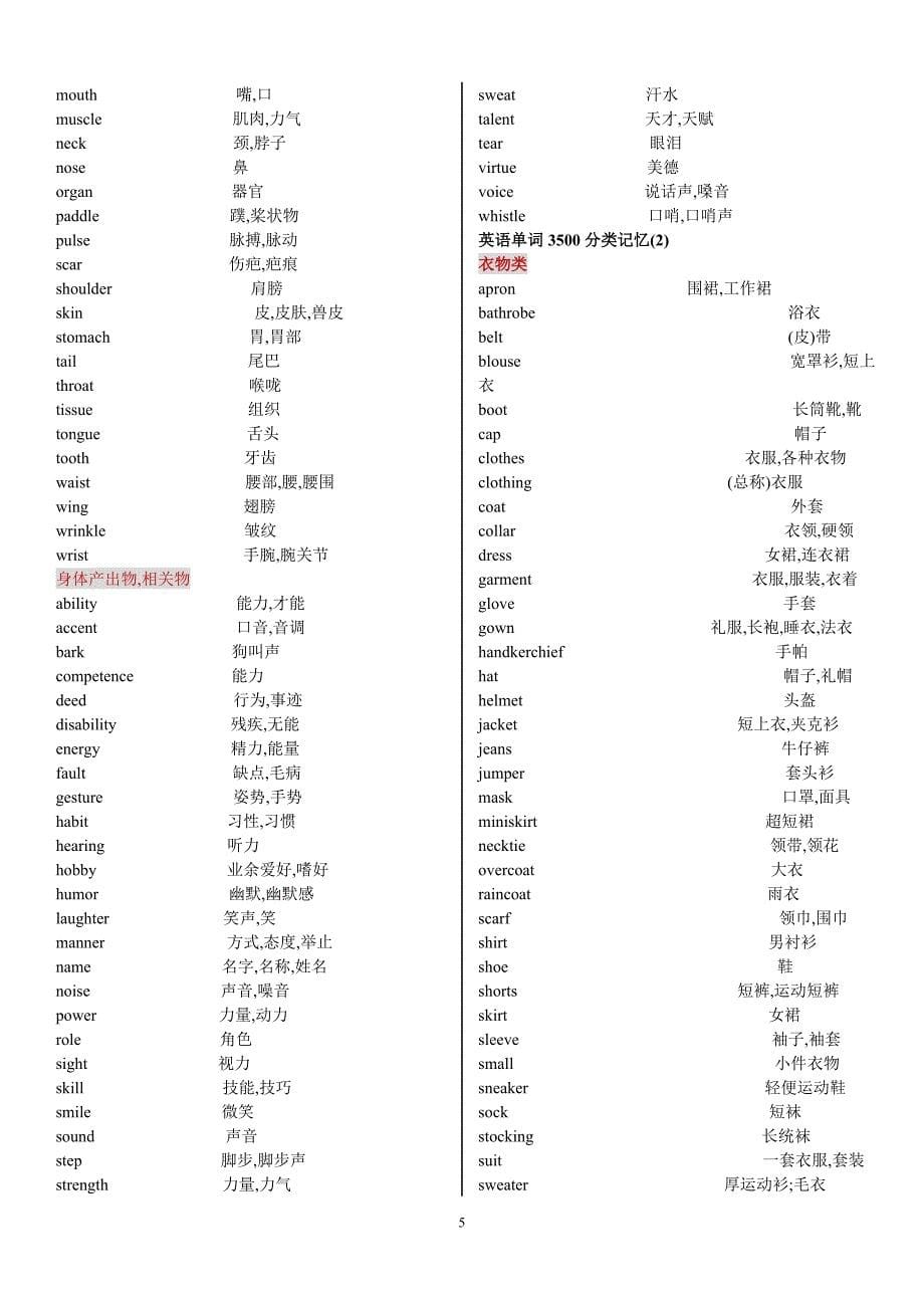 2018届高考英语单词3500分类记忆-_第5页