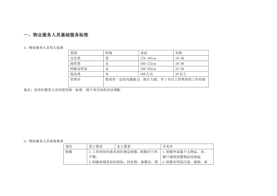 【物业】万科案场物业服务标准(苏南版)-房地产-2020_第4页