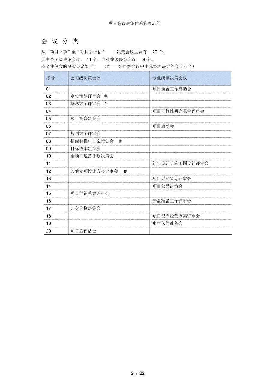 项目会议决策体系管理流程-_第2页