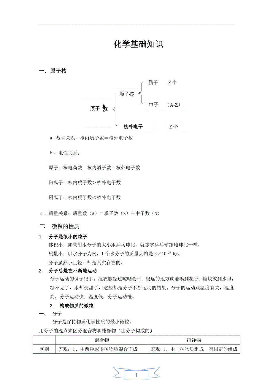 化学基础知识(入门) ._第1页