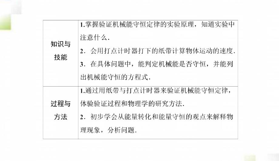 2020-2021学年高中物理第七章机械能守恒定律9实验：验证机械能守恒定律课件新人教版必修2_第4页