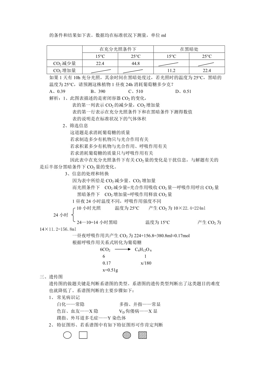 生物图像信息题的解题策略_第3页