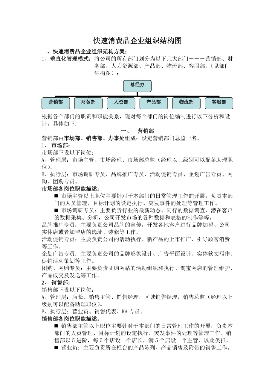 快消品企业组织架构-_第1页