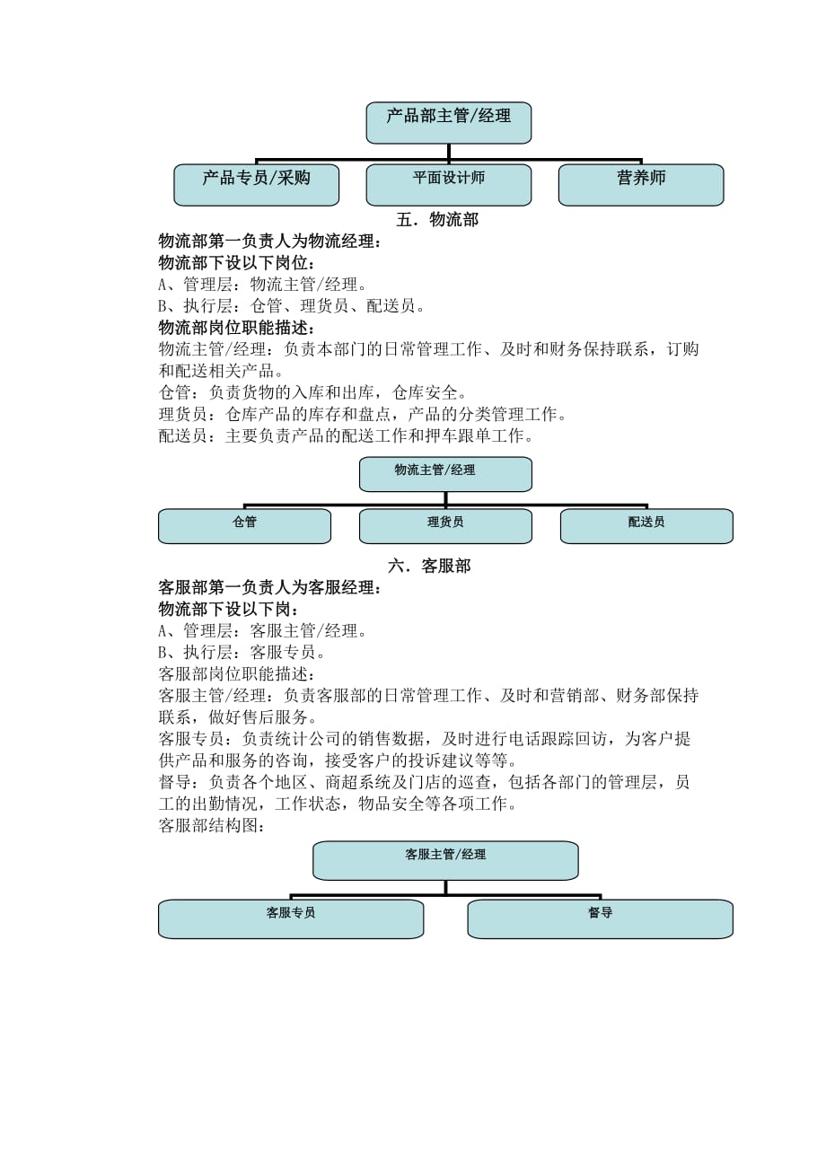 快消品企业组织架构-_第4页