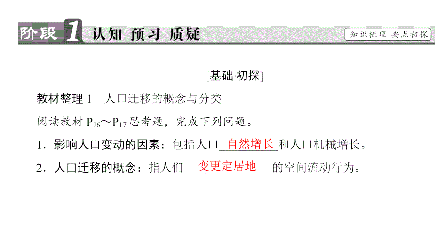 高中地理湘教版必修2课件：第1章 第3节 人口迁移资料_第3页