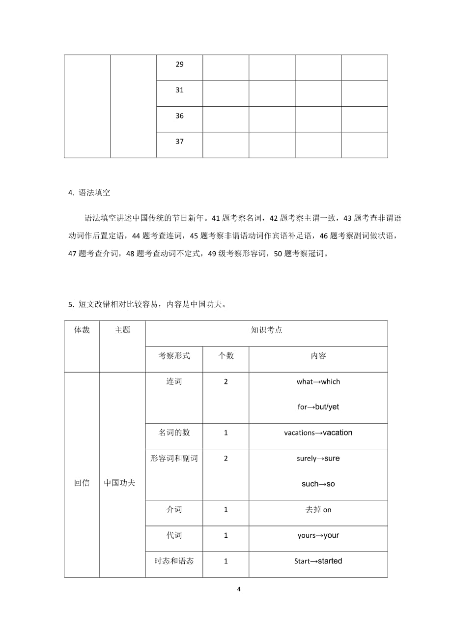 2020年高考英语试题分析-_第4页