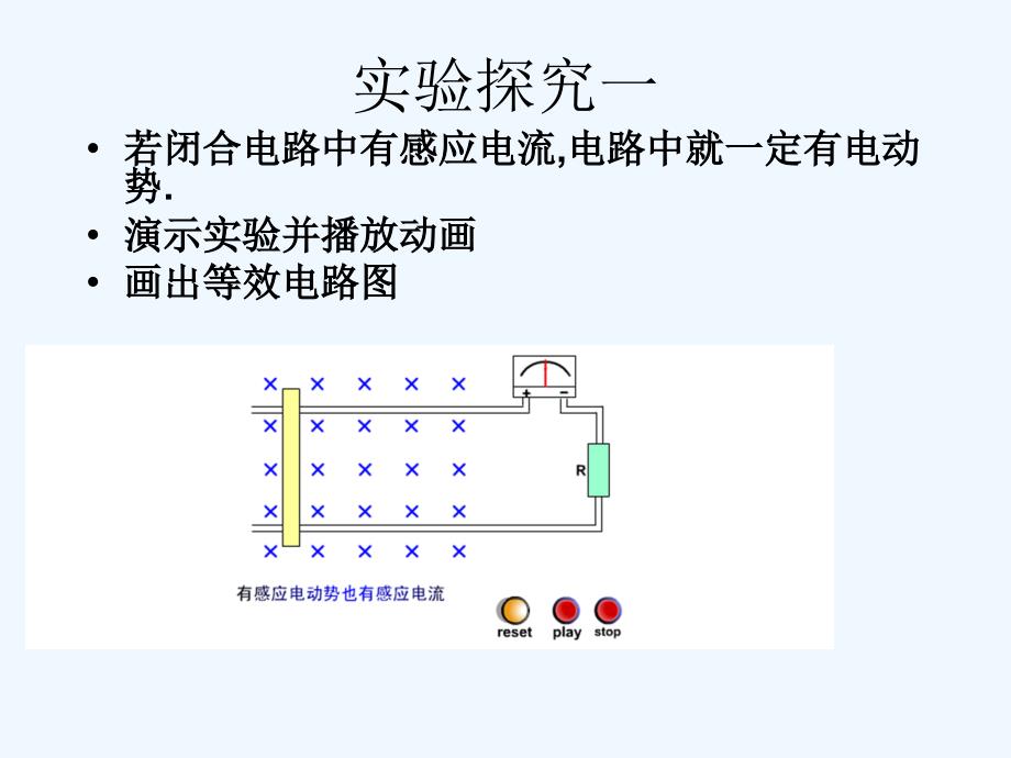 高中物理法拉第电磁感应定律1新人教版选修课件_第4页