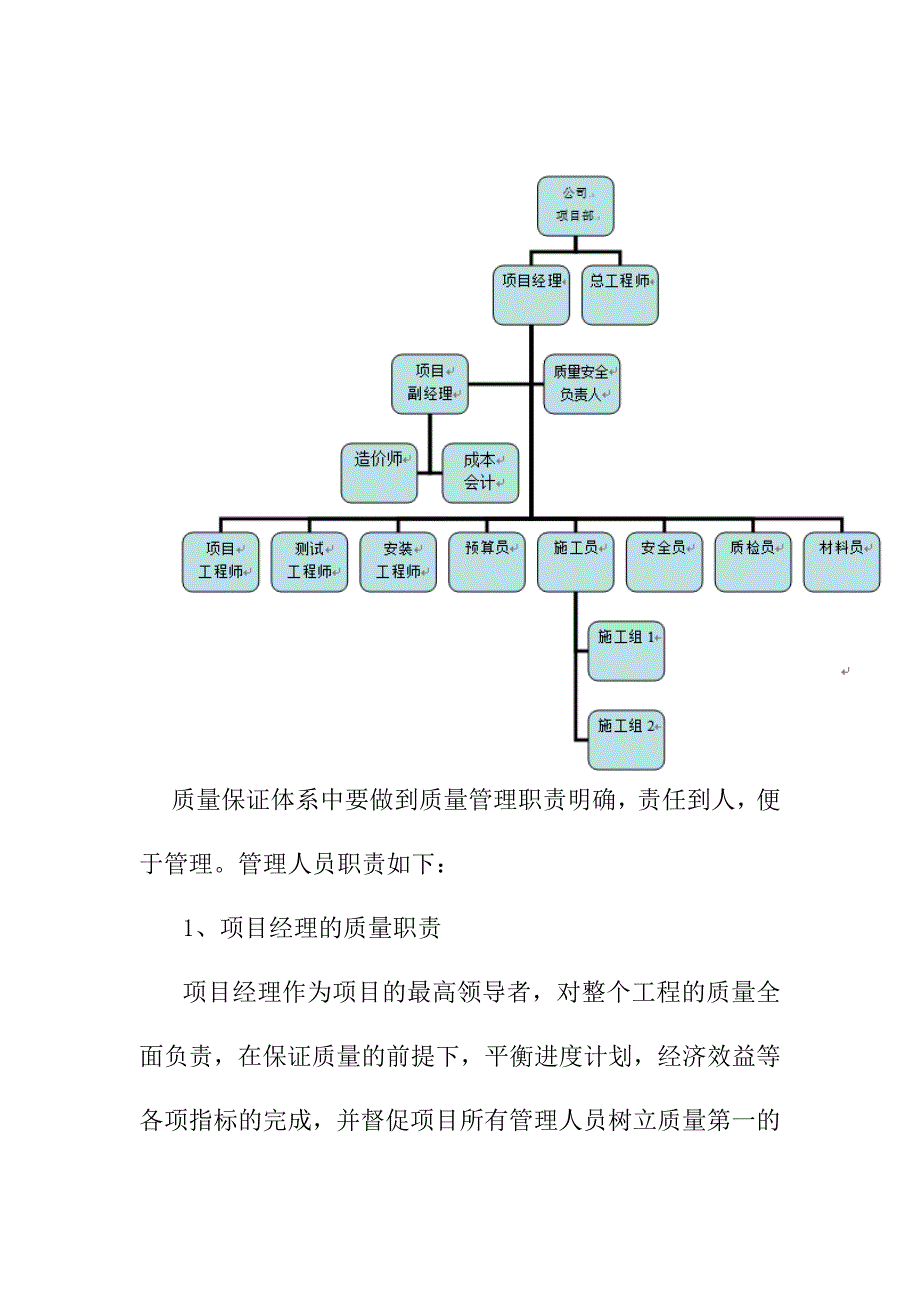 医院弱电系统工程施工质量管理体系与保证措施_第3页