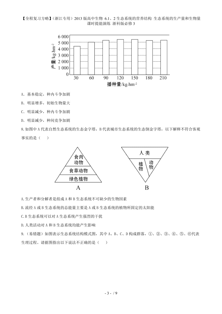 【全程复习方略】（浙江专用）高中生物 6.1、2生态系统的营养结构 生态系统的生产量和生物量课时提能演练 浙科版必修3_第3页