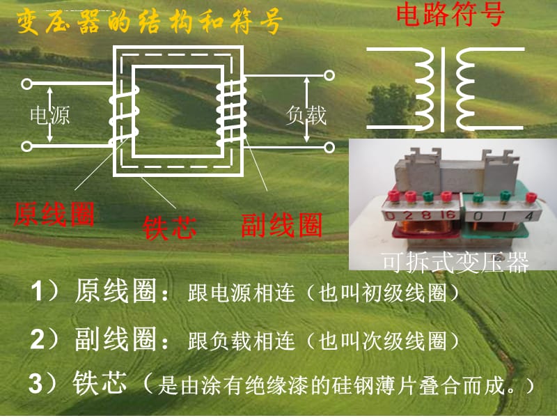 高中物理选修3-2变压器教学课件_第4页