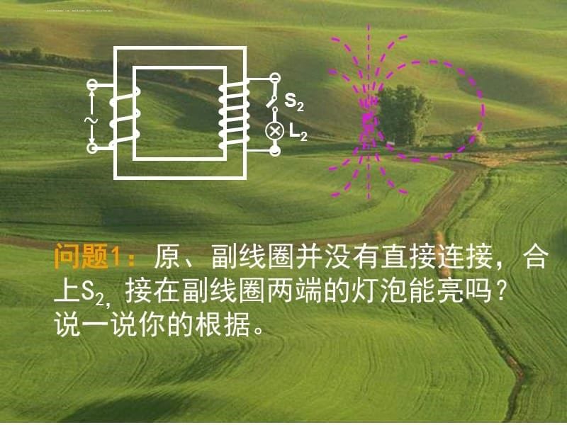 高中物理选修3-2变压器教学课件_第5页