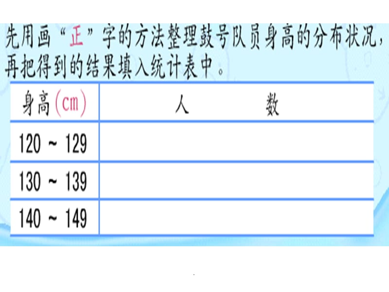 苏教版四年级上册数学《数据的分段整理》优秀完整1ppt课件_第4页