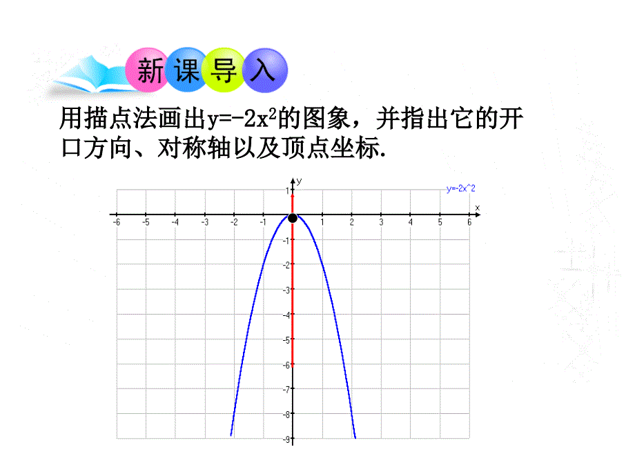 青岛版九年级数学下册5.4 二次函数的图象和性质(第2课时)课件_第4页