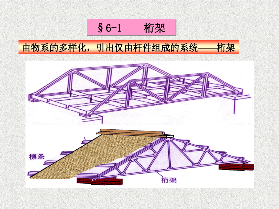 静力学+第06章+桁架、摩擦、重心课件_第3页