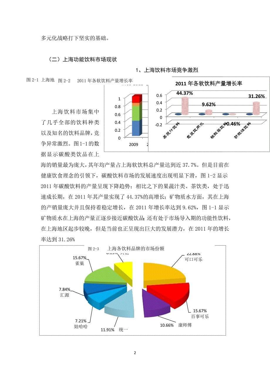 营销策划案：上海大学+sunny队（最新精选编写）_第5页