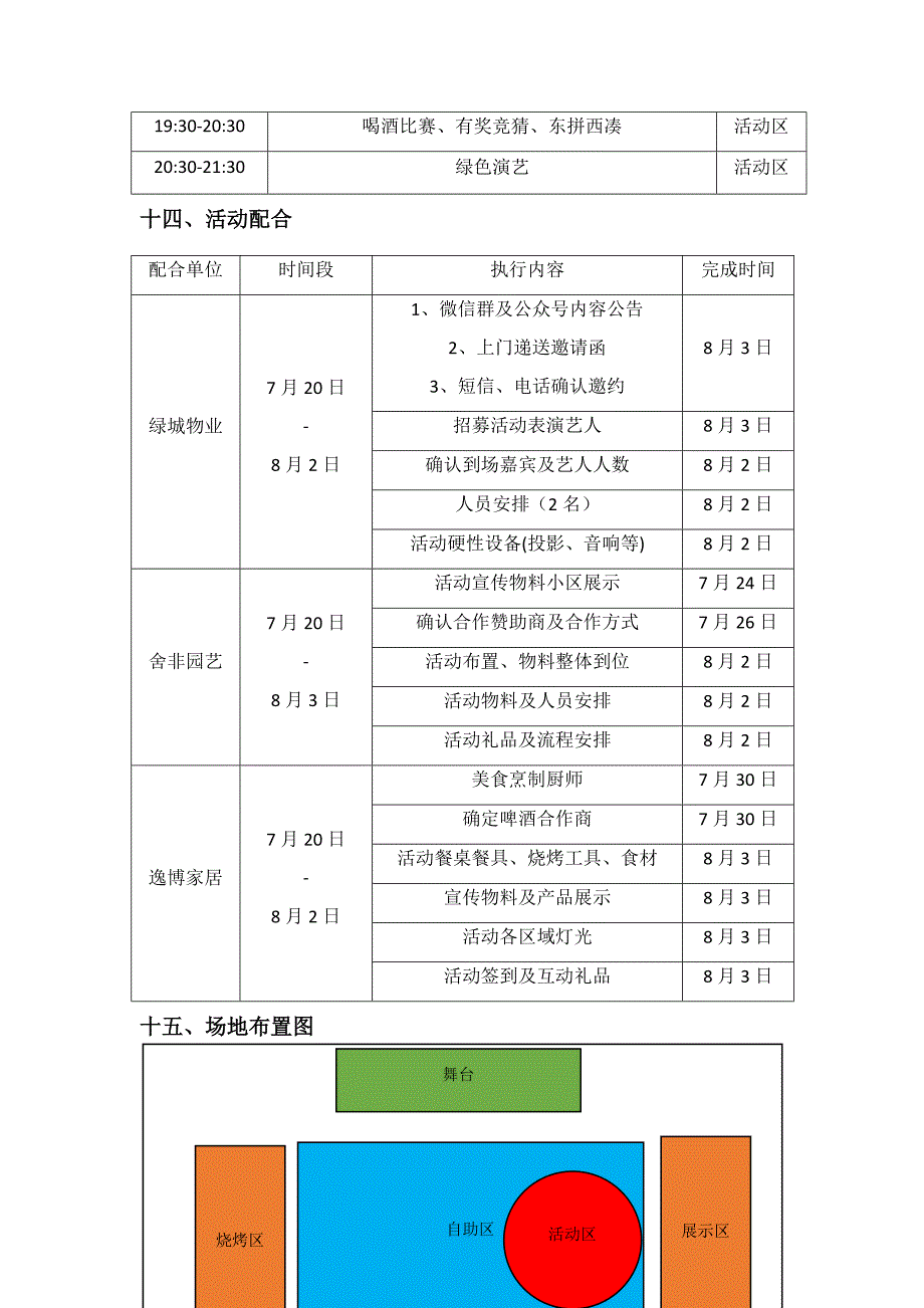 啤酒烧烤节活动方案_第4页