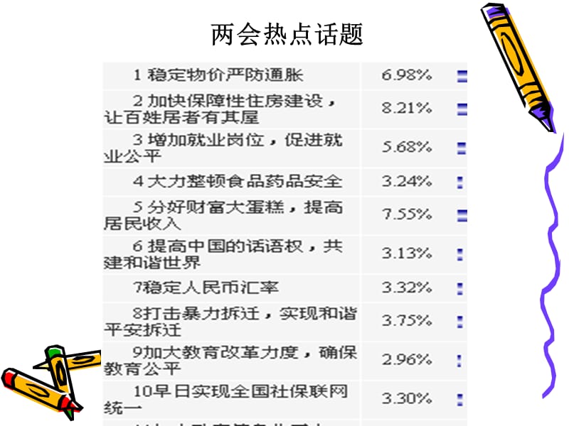 社会调查策划书精编版_第2页