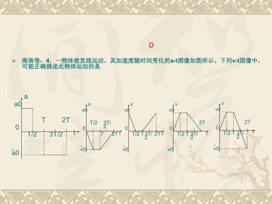 高中物理选择题解题方法专题讲座课件_第5页