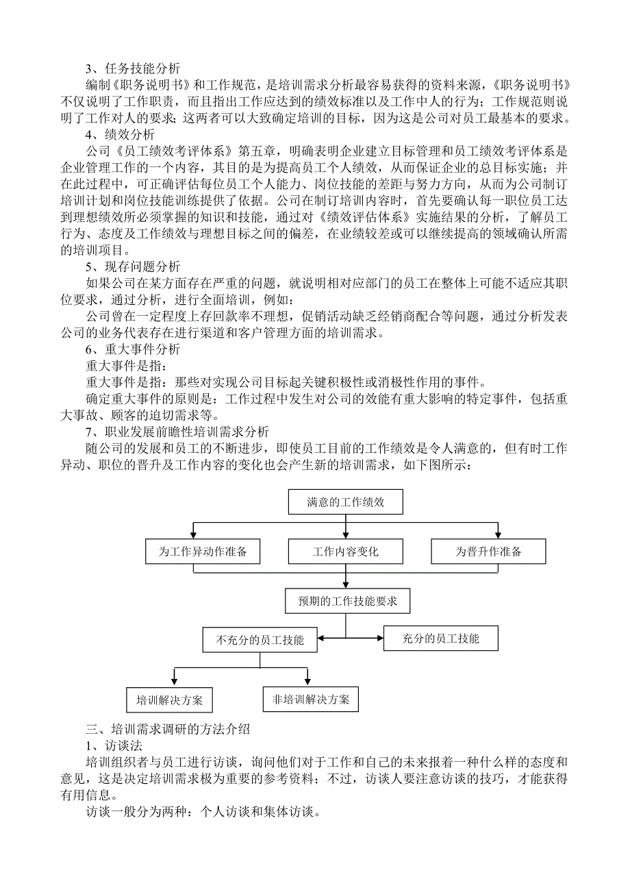 （实用）培训体系的建立._第3页