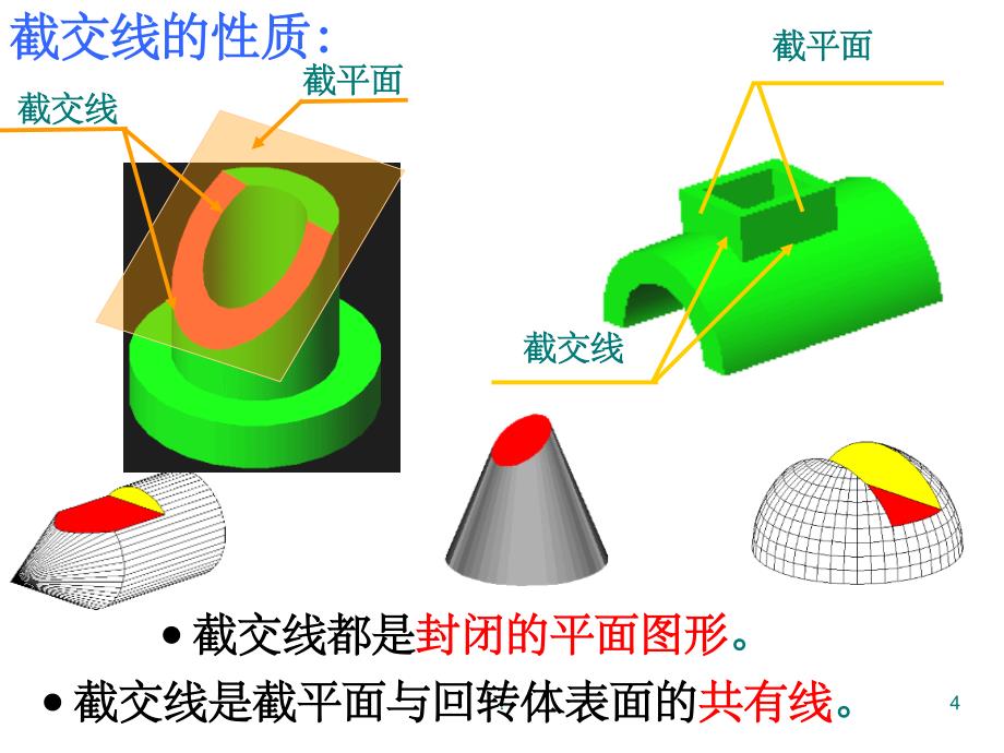 机械制图-截交线(平面切割圆柱体)_第4页