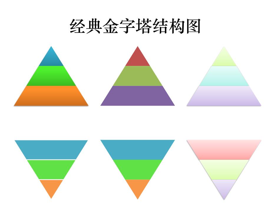 金字塔框架图汇总-_第3页