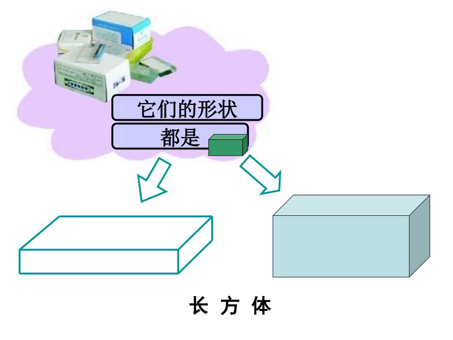 青岛版数学一上《谁的手儿巧认识图形》课件_第4页