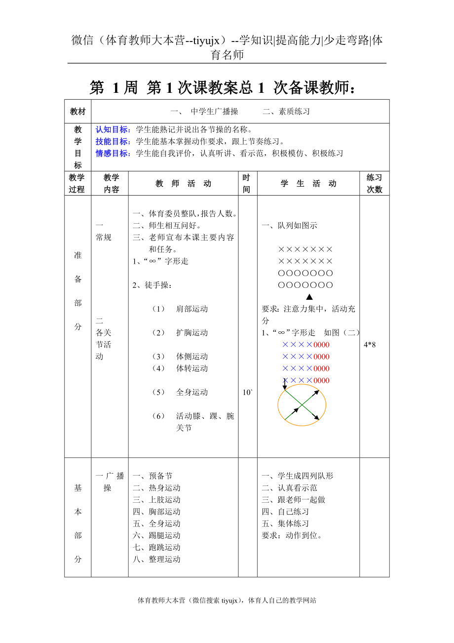 初中体育教案全集八年级._第1页