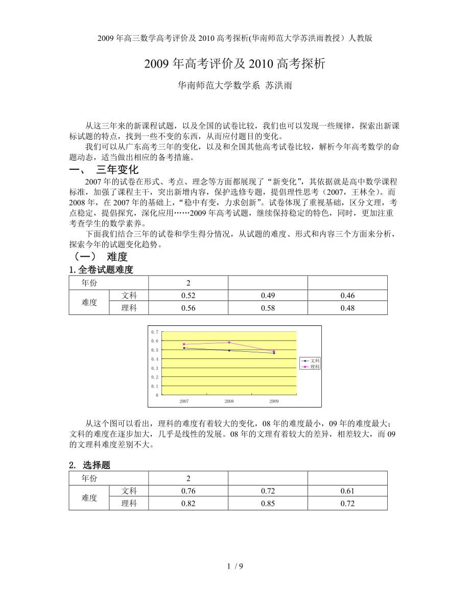 高三数学高考评价及2010高考探析(华南师范大学苏洪雨教授）人教版_第1页