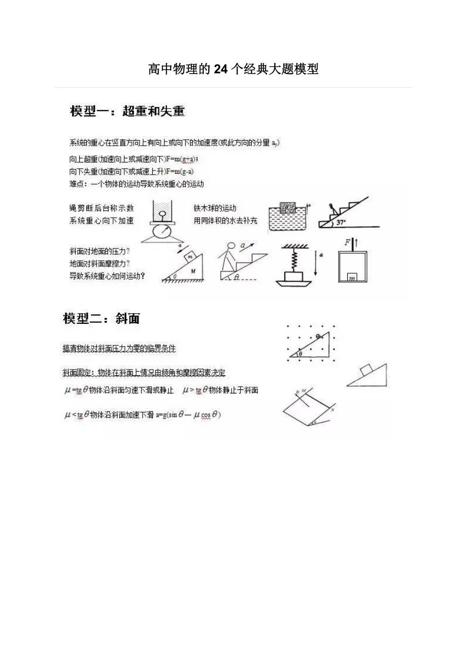 高中物理的24个经典大题模型._第1页