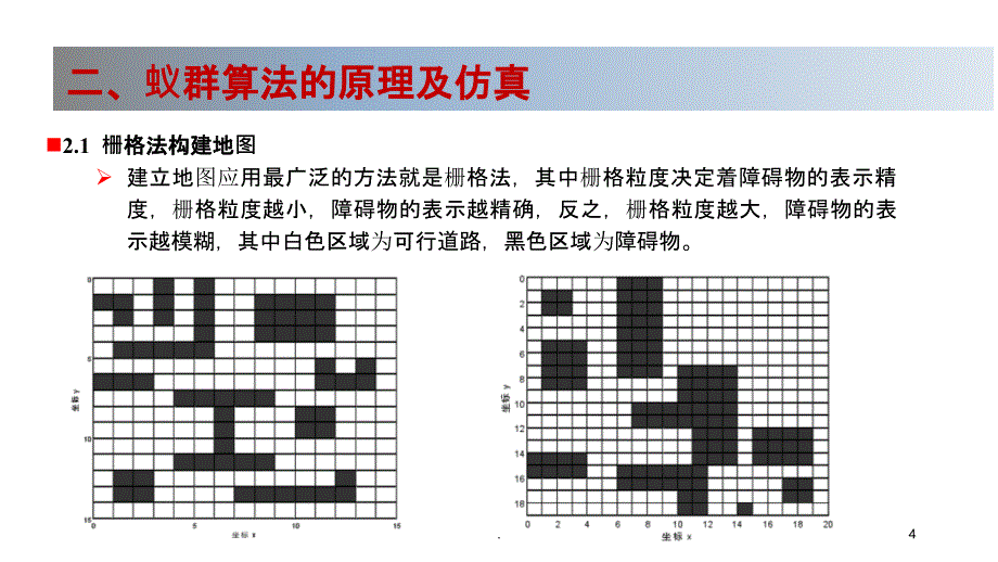 移动机器人的路径规划_第4页