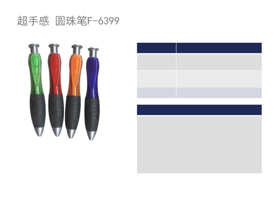 礼品选择策划精编版_第3页