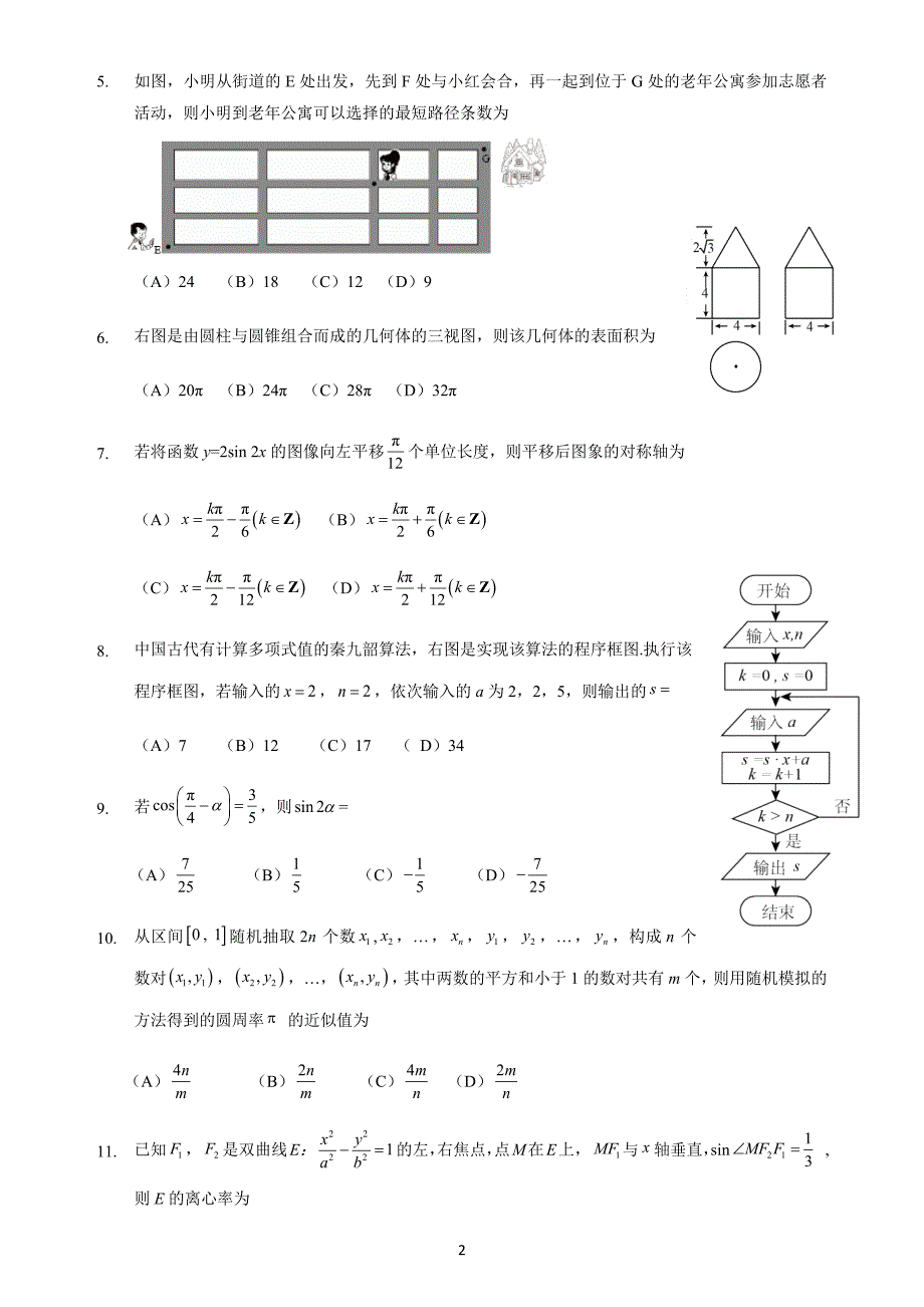 2016年新课标全国2卷理科数学_第2页