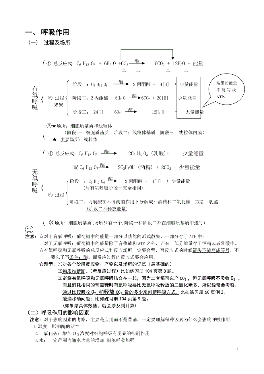 光合与呼吸知识点总结._第1页