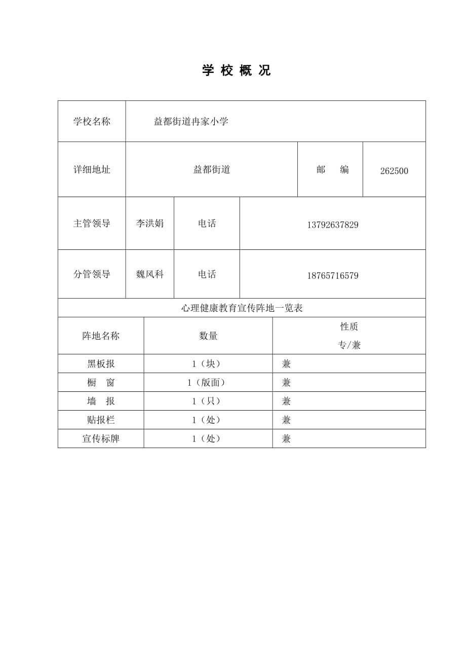 学校心理健康教育档案11.27_第3页