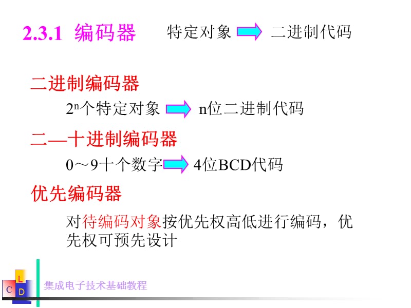 集成电子技术基础教程 第二篇第3章(6-1)_第2页