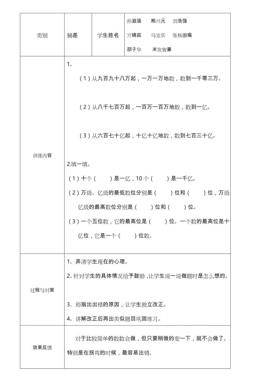 三年级第二学期数学培优辅差记录文本_第5页