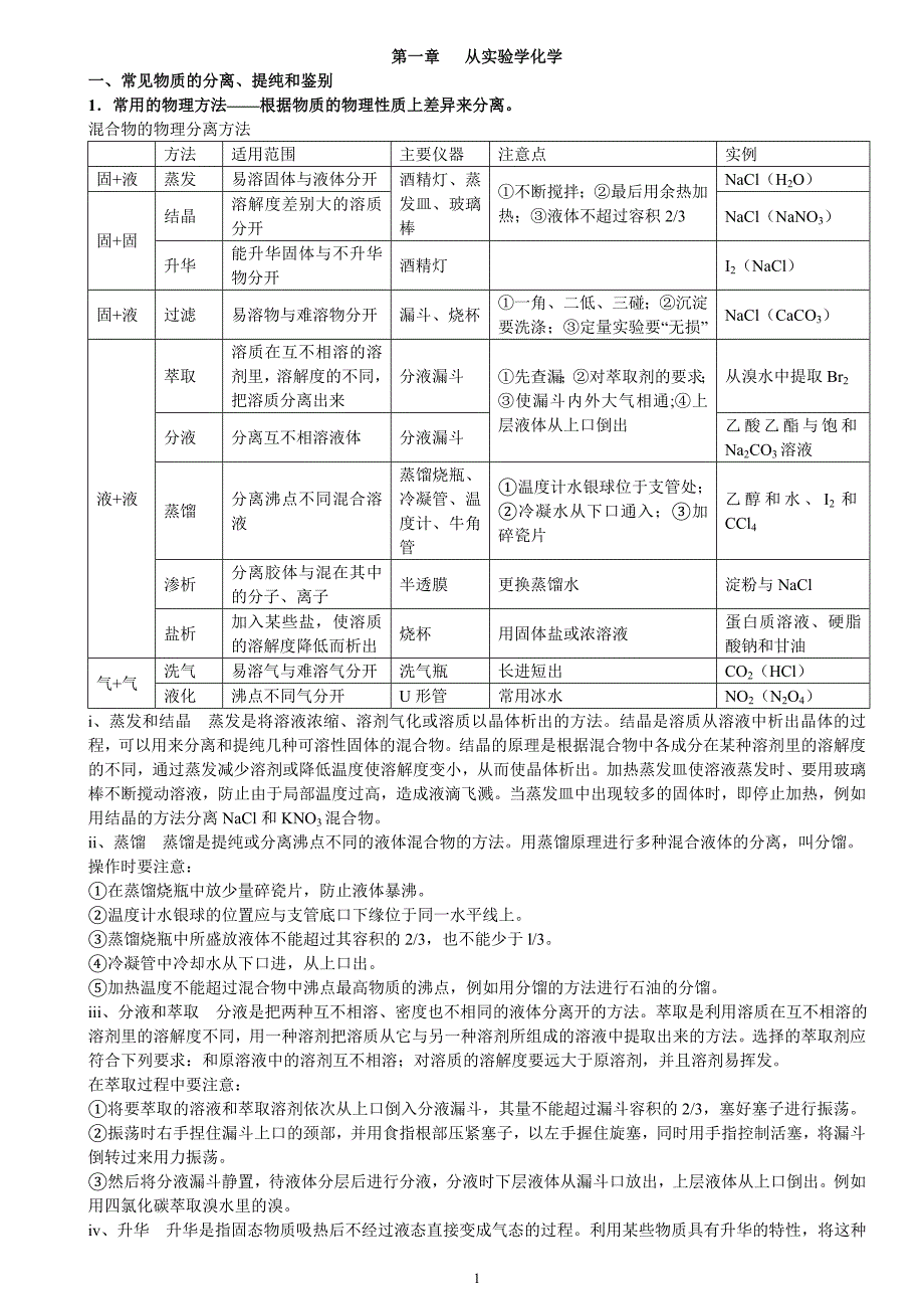 高中化学必修一必修二知识点总结12._第1页