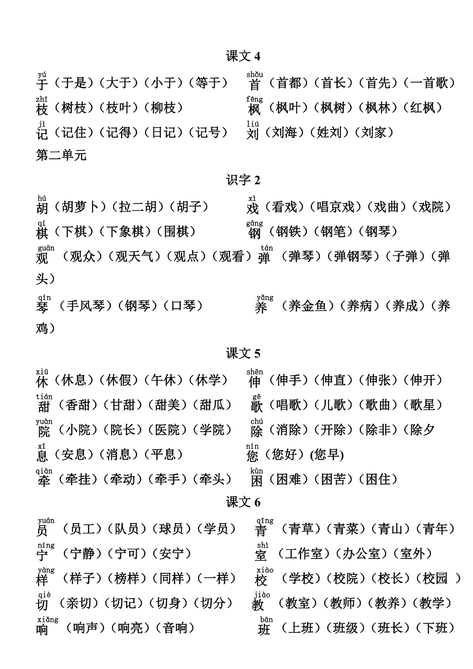 人教版二年级上册语文生字组词(带拼音精华版)-二年级上册生字组词拼音_第2页