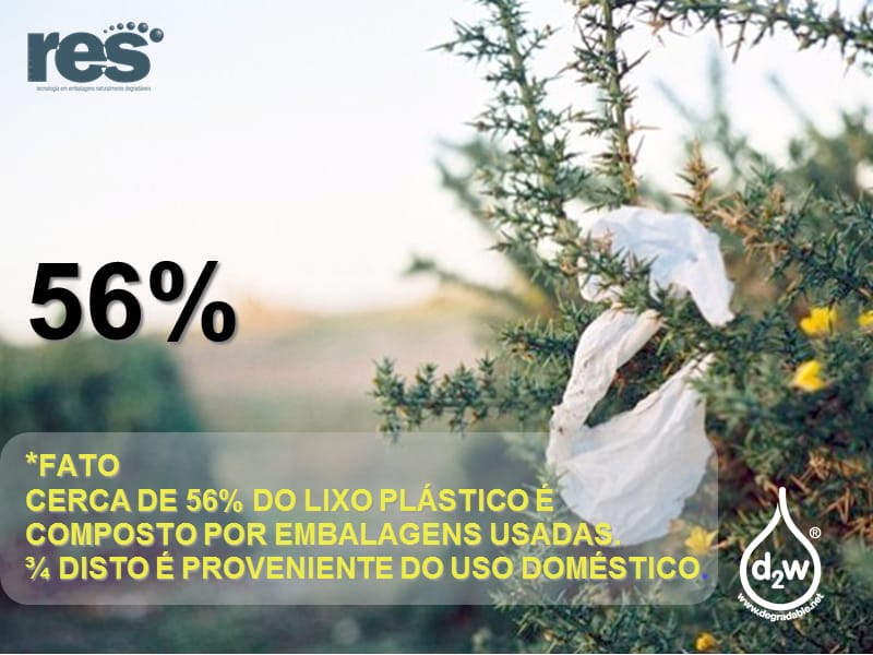 环保公益宣传策划ppt之垃圾污染影响及其处理问题plasti精编版_第3页