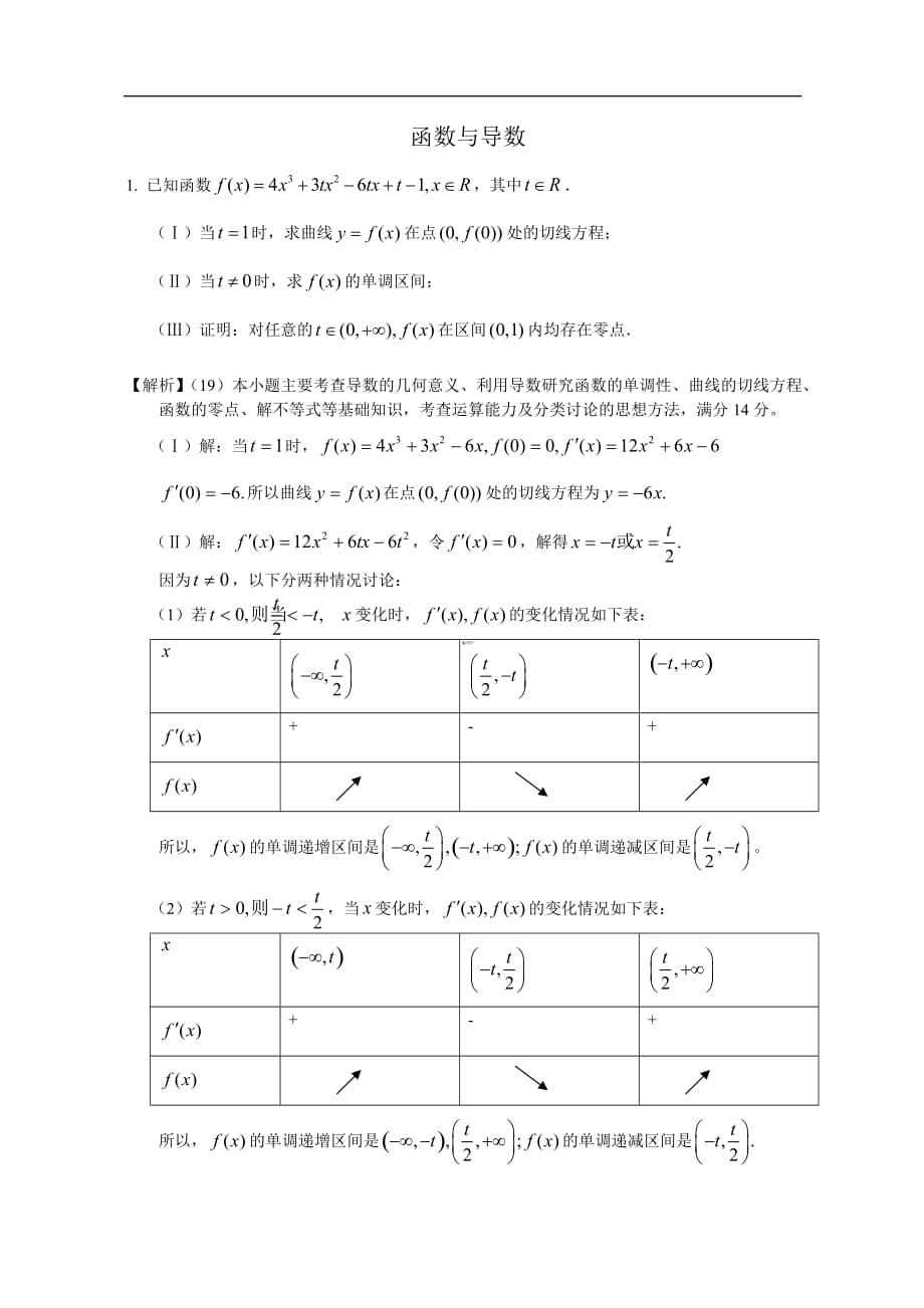 函数与导数经典例题--高考压轴题(含答案)-_第1页