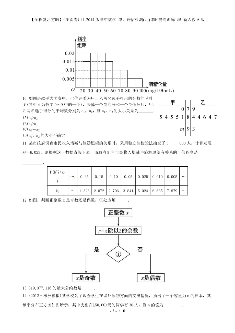 【全程复习方略】（湖南专用）高中数学 单元评估检测(九)课时提能训练 理 新人教A版_第3页